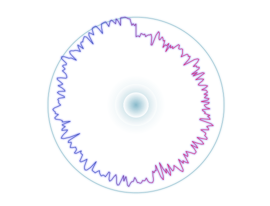 Visualizador de audio circular en Vanilla JavaScript-onda de audio circular