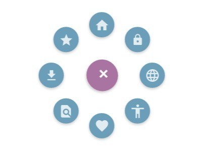 Blog Single