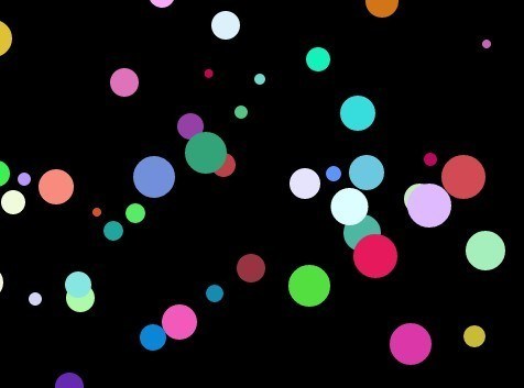 Blog Single
