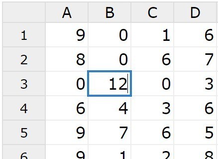 Biblioteca de JavaScript para tablas de estilos de hoja de cálculo-Spreadsheet. js