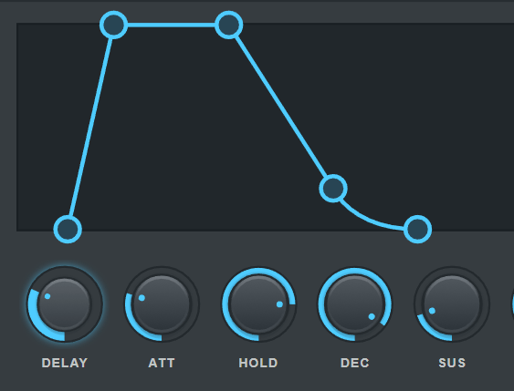 Entrada de perilla con función táctil con JavaScript-perilla de entrada