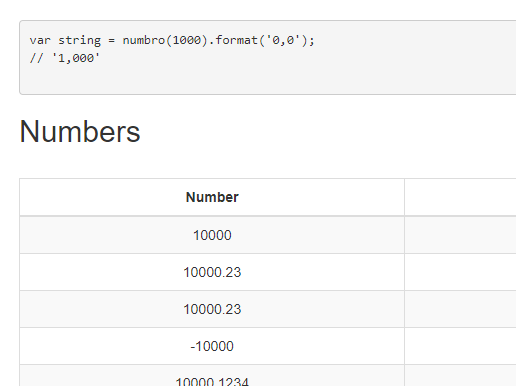 Conveniente biblioteca de formato de número multilingüe-numbro