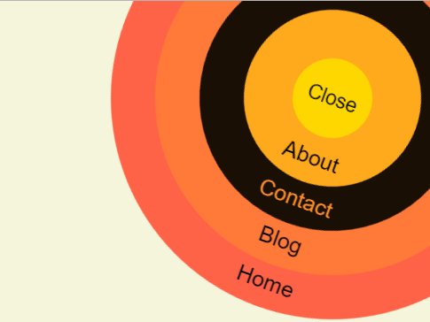 Blog Single