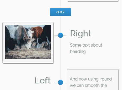 Responsive CSS cronología boilerplate-Timenil. CSS