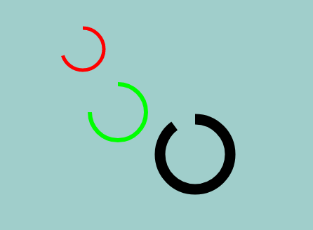 Blog Single